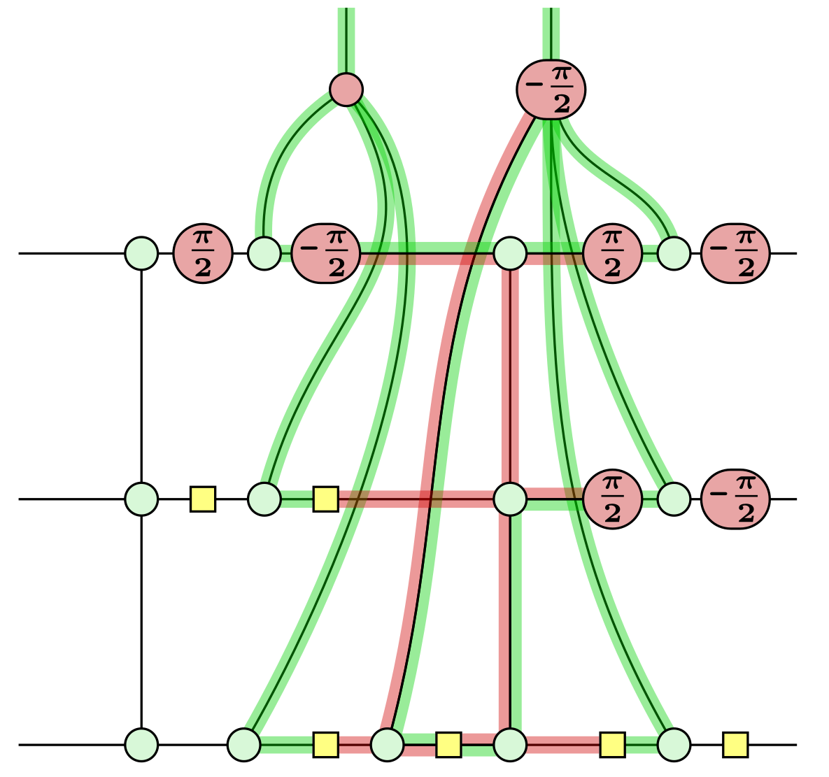 Cover picture of the thesis